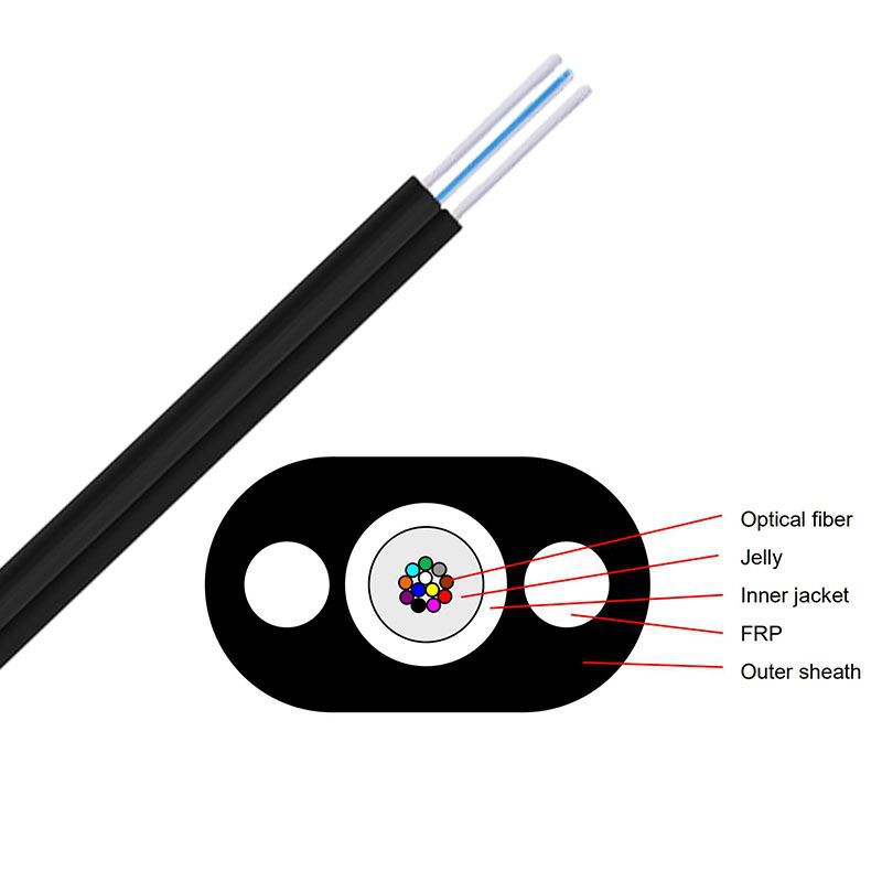 Flat Cable Wire